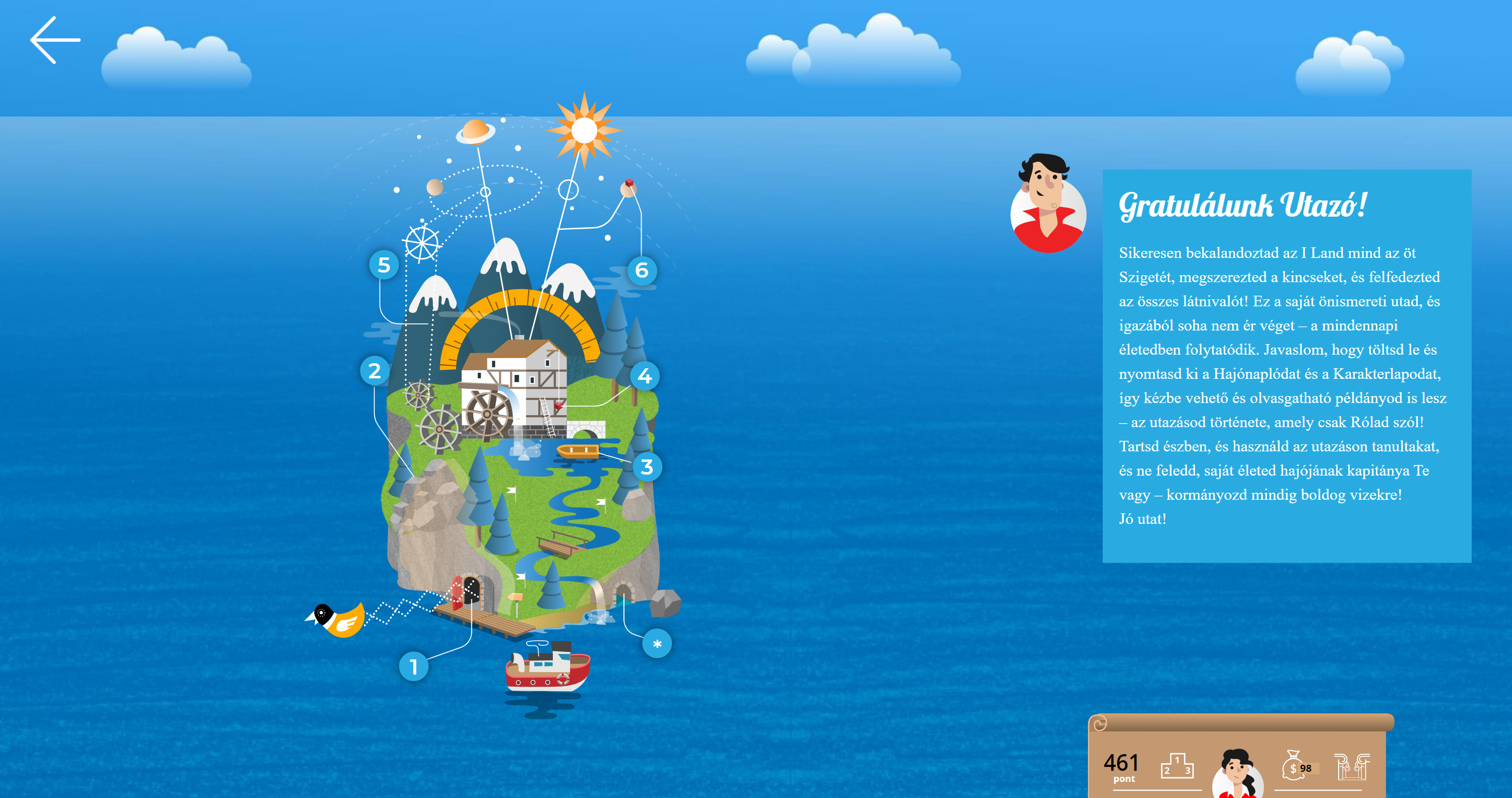 The I-Land online learning platform